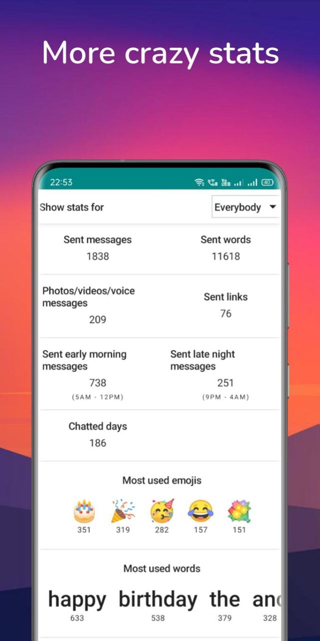WhatsChat Analyzer screenshot image 3_Popularmodapk.com