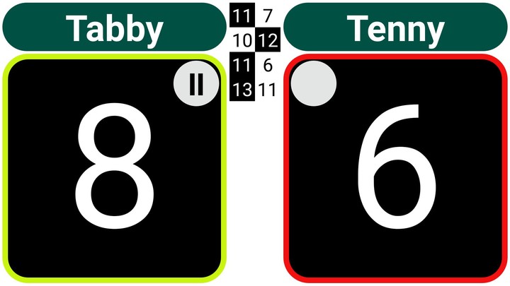 Score Table Tennis screenshot image 2_Popularmodapk.com