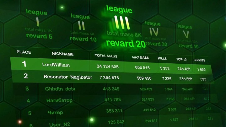 Wormax.io screenshot image 4_Popularmodapk.com