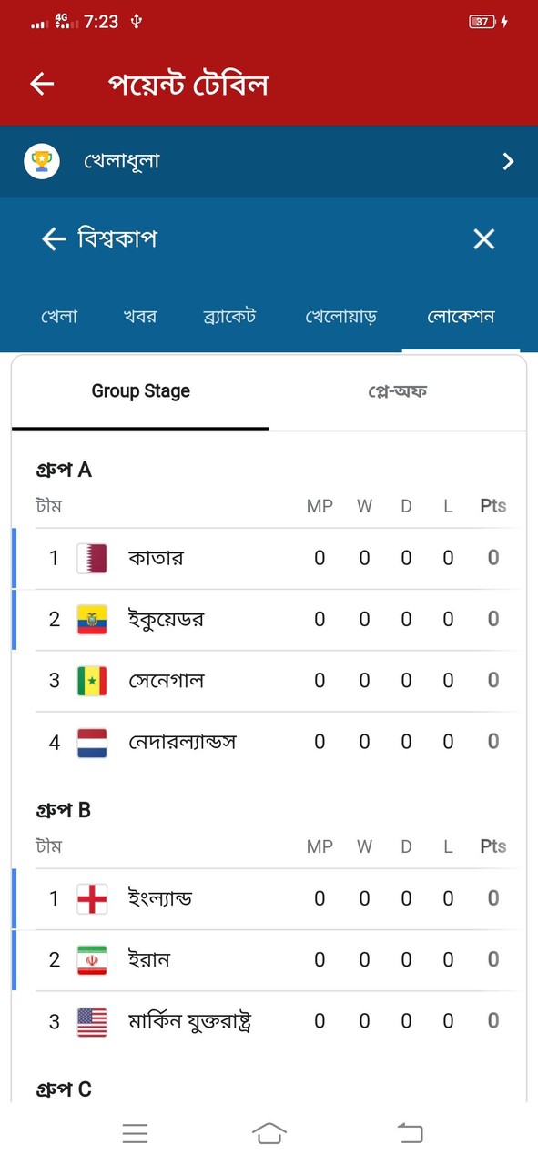 ফুটবল বিশ্বকাপ 2022 সময়সূচী screenshot image 14_Popularmodapk.com