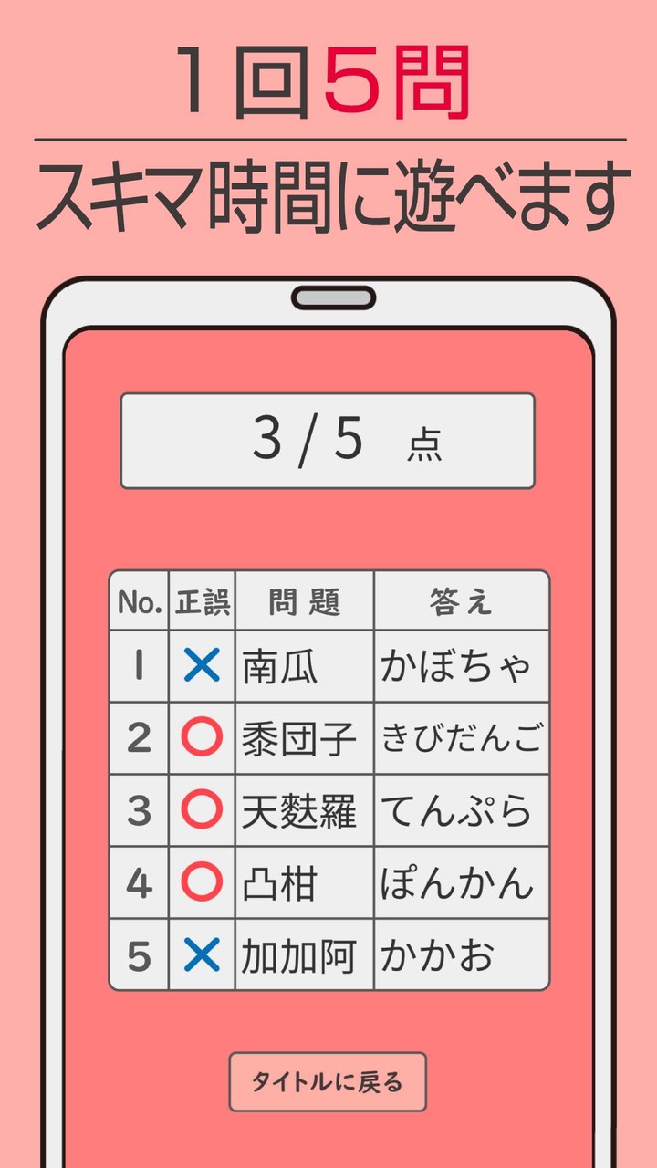 難読漢字クイズ 食べ物編 -なかなか読めない漢字- screenshot image 4_Popularmodapk.com