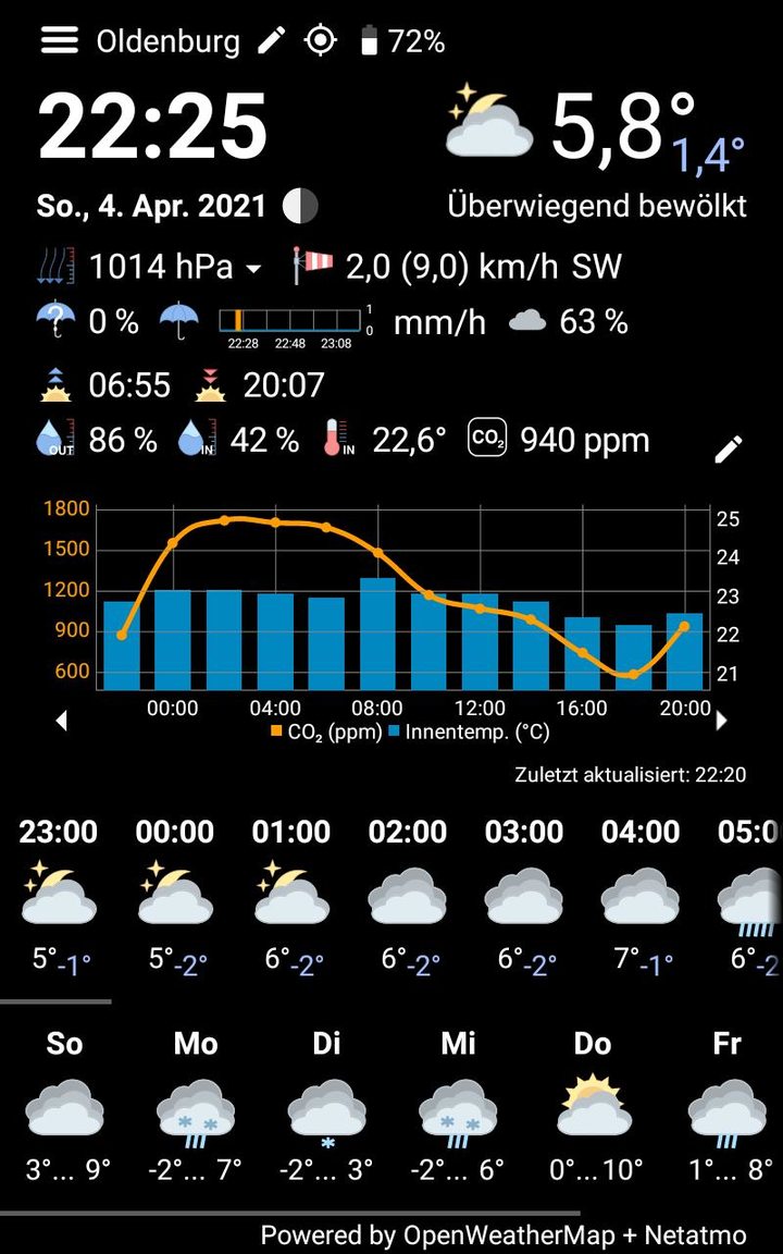 WhatWeather - Weather Station screenshot image 20_Popularmodapk.com