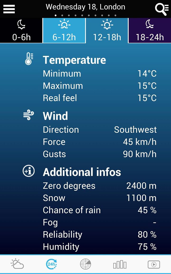 Weather for Portugal screenshot image 8_Popularmodapk.com