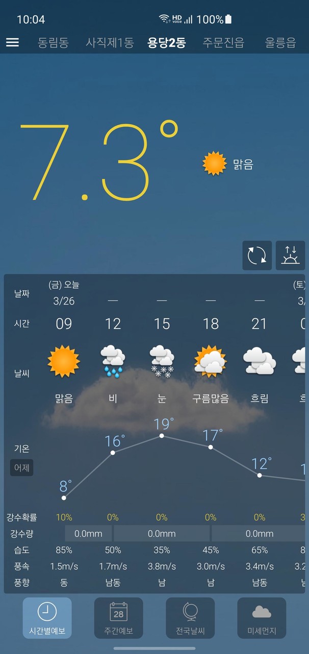 원기날씨 - 미세먼지, 기상청, 날씨 screenshot image 8_Popularmodapk.com