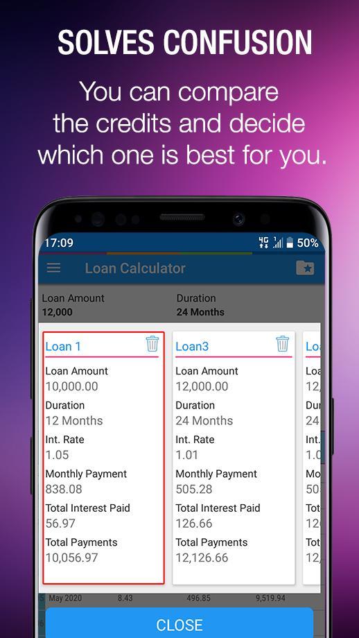 Loan Calculator screenshot image 2_Popularmodapk.com