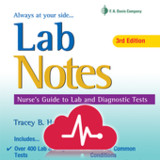 Lab Notes & Diagnostic Tests3.6.9_rowtechapk.com