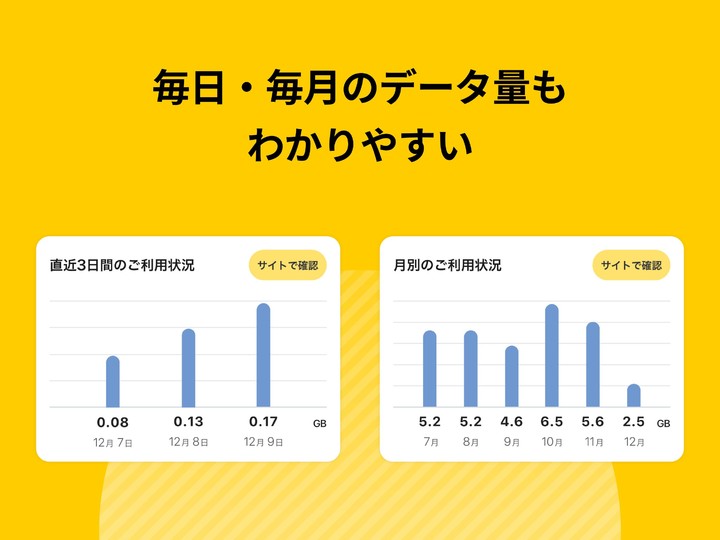 My docomo - 料金・通信量の確認 screenshot image 14_Popularmodapk.com