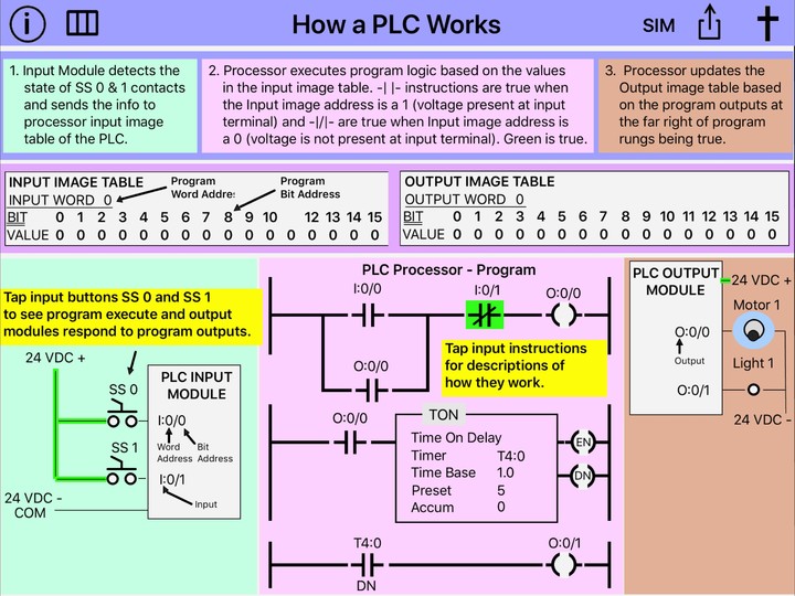 PLC Simulator, Mechatronics, PLC ladder Logic, PLC screenshot image 11_Popularmodapk.com