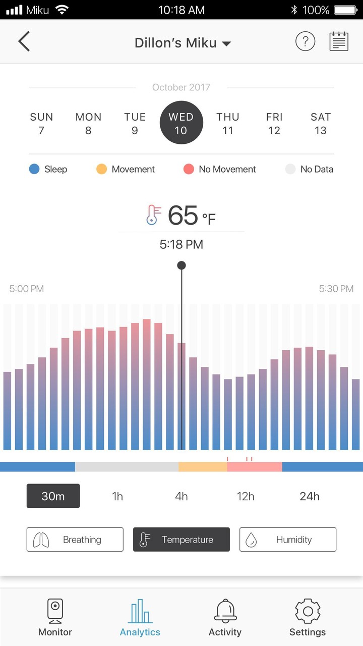 MIKU screenshot image 19_Popularmodapk.com