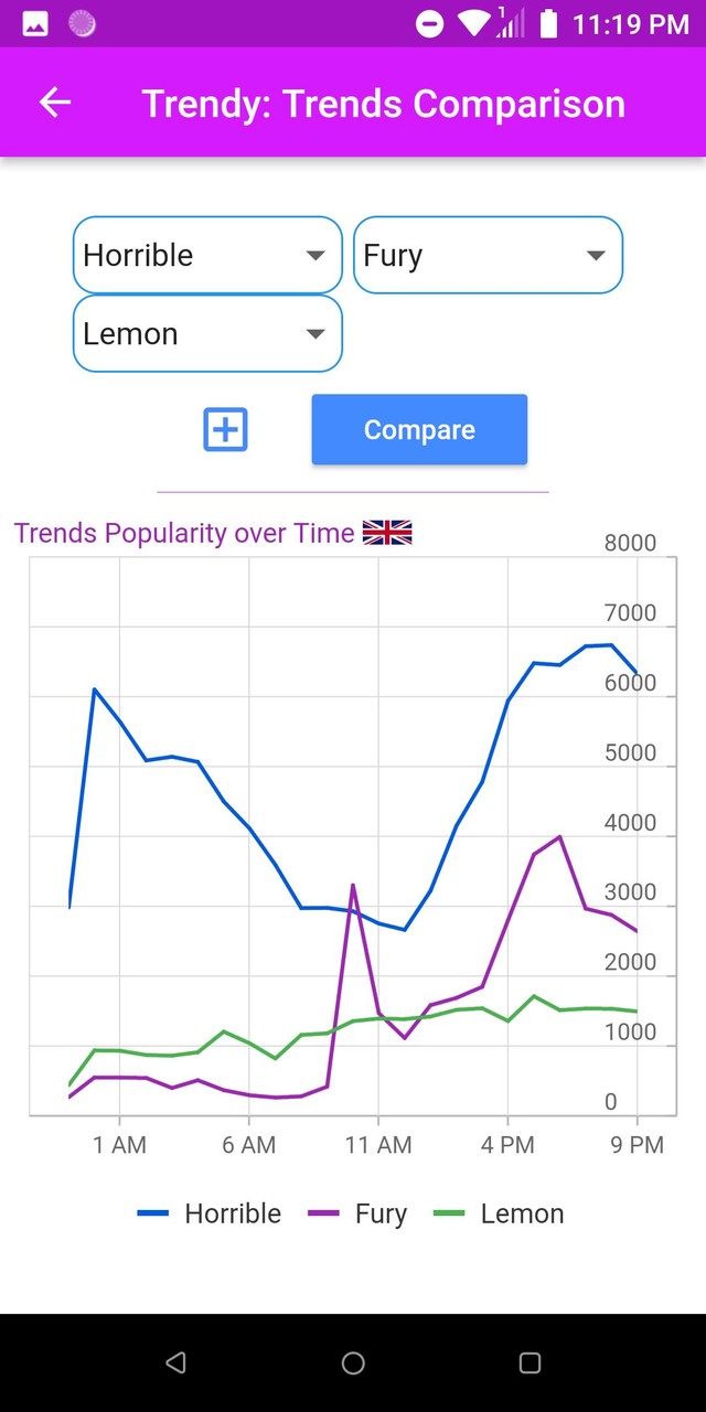 Safety tips screenshot image 6_Popularmodapk.com