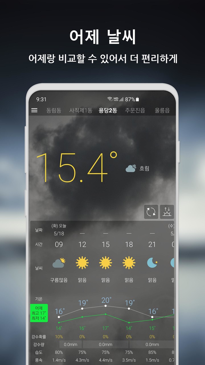 원기날씨 - 미세먼지, 기상청, 날씨 screenshot image 4_Popularmodapk.com