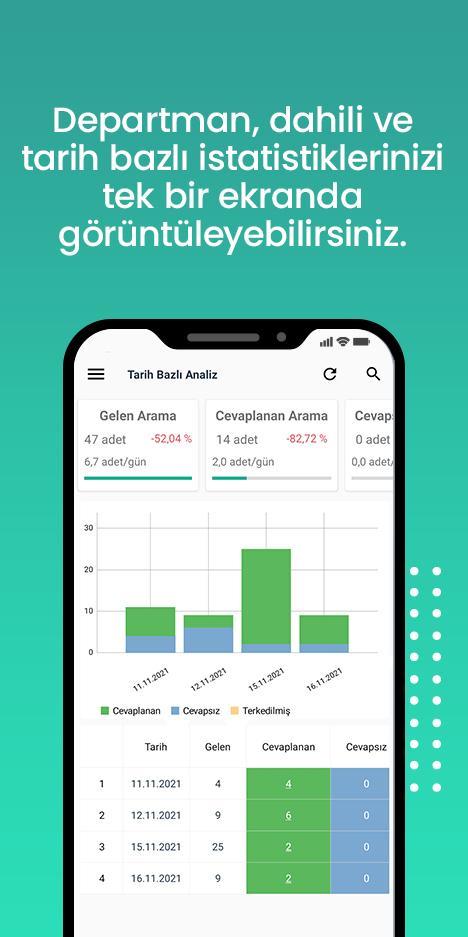 NETSANTRAL screenshot image 10_Popularmodapk.com