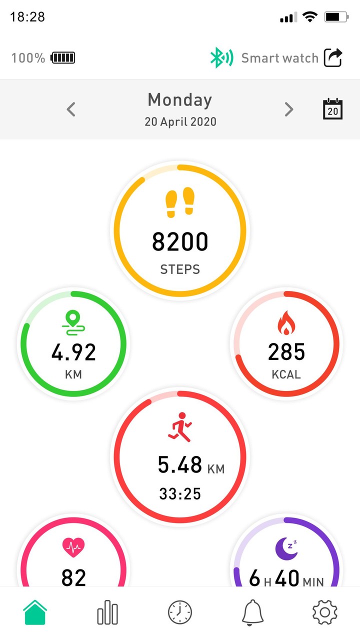 FARAH SMART screenshot image 6_Popularmodapk.com