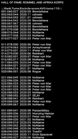 Rommel And Afrika Korps<span>(Paid for free)</span> screenshot image 4_Popularmodapk.com