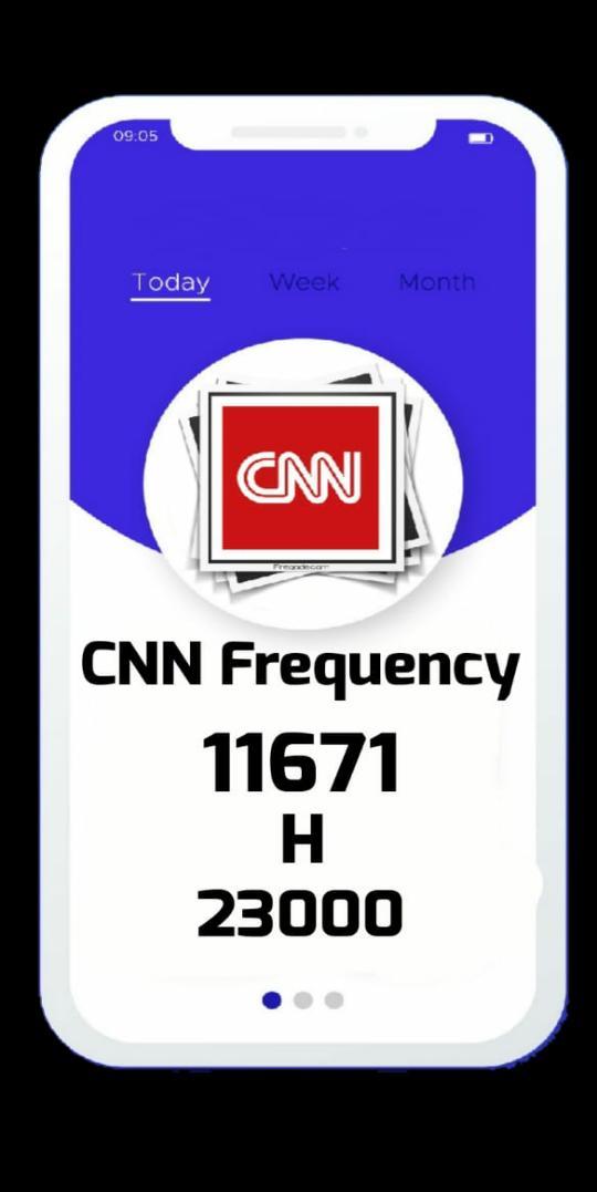 Astra 19E - Full List 2022 screenshot image 4_Popularmodapk.com