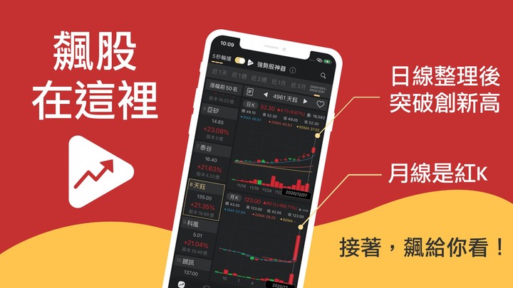 強勢股 - 強勢股神器 下一檔飆股在這裡 (強勢股 選股 漲 screenshot image 4_Popularmodapk.com