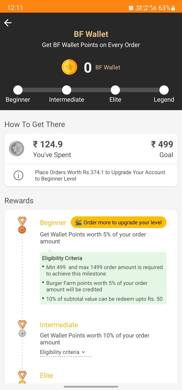 Burger Farm screenshot image 13_Popularmodapk.com