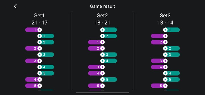 Sepak Takraw Scoreboard screenshot image 8_Popularmodapk.com