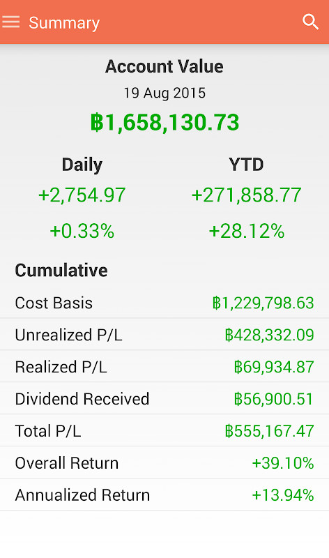 Thai Funds Today กองทุนรวม screenshot image 11_Popularmodapk.com