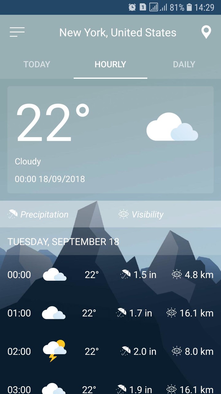 Weather Forecast screenshot image 2_Popularmodapk.com