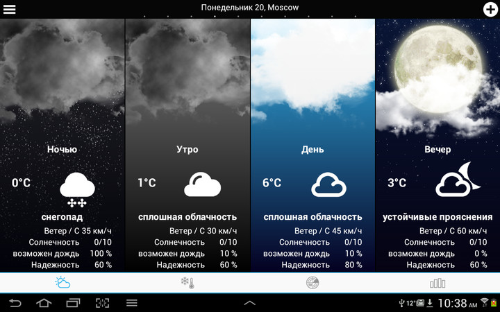 Weather for Russia screenshot image 6_Popularmodapk.com