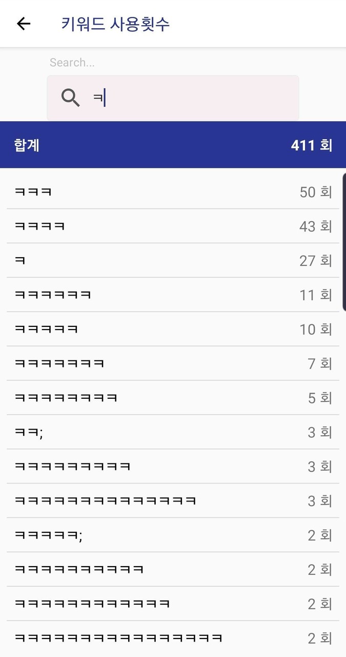 카카오 분석기 screenshot image 7_Popularmodapk.com