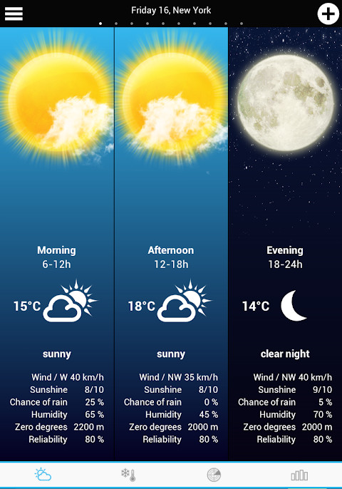 Weather for Russia screenshot image 5_Popularmodapk.com