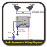 Basic Automotive Wiringdiagram1.0.0_rowtechapk.com