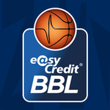 easyCredit BBL1.8.0_rowtechapk.com