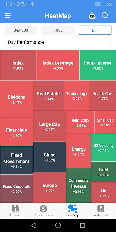 Kuahoo stock - Free Penny Stock Screener & Alert screenshot image 4_Popularmodapk.com