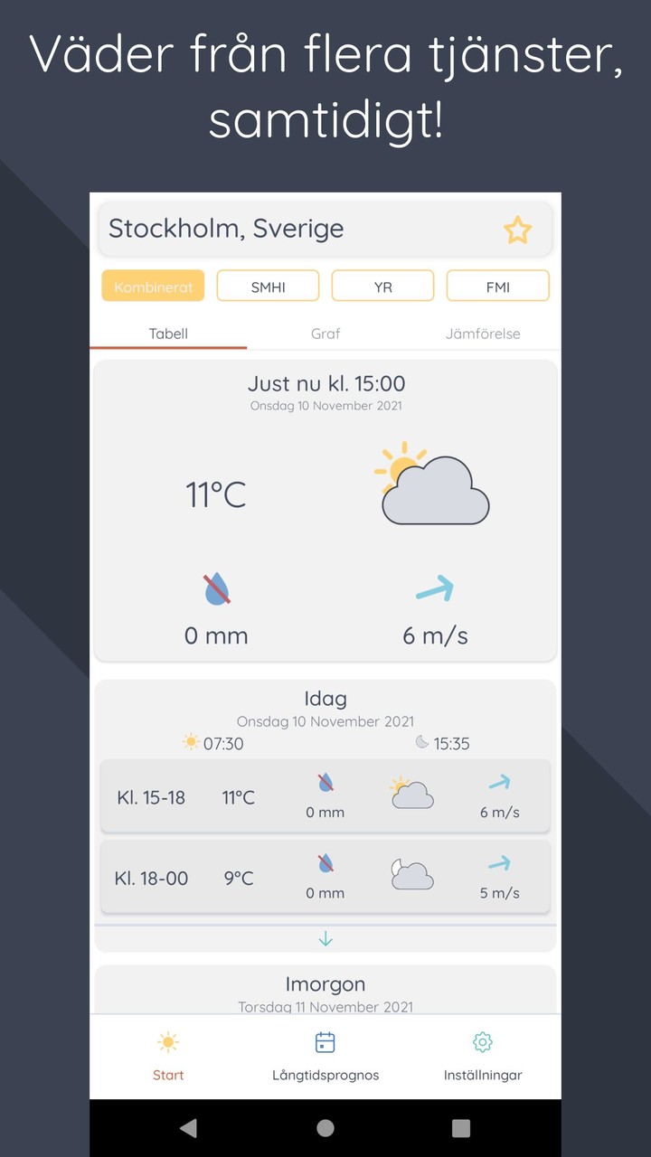 Solglimt Väder screenshot image 1_Popularmodapk.com