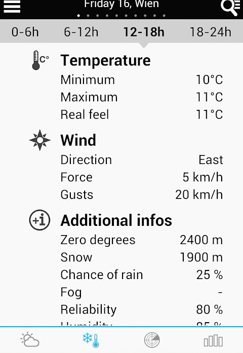 Weather for Russia screenshot image 9_Popularmodapk.com