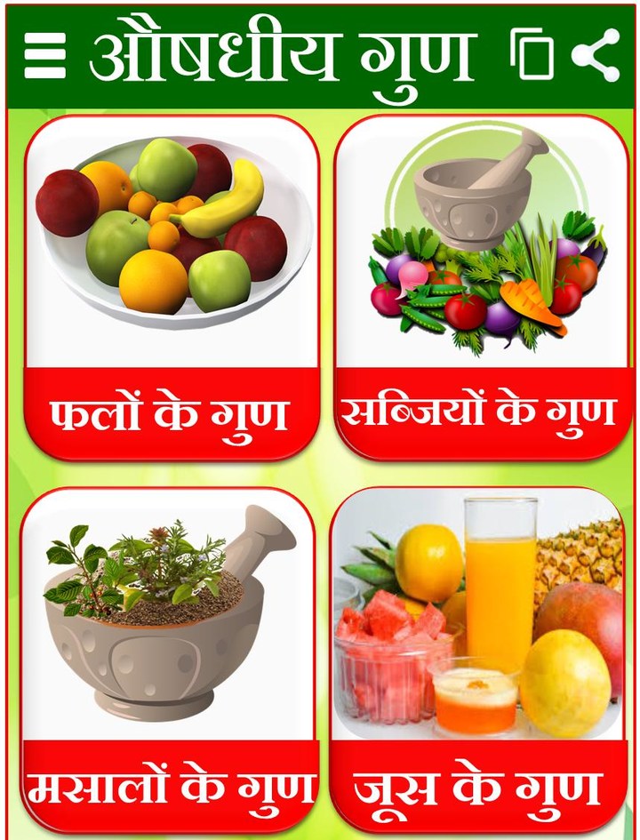 Ayurvedic Upchar आयुर्वेद जानकारी screenshot image 4_Popularmodapk.com