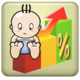 Growth Chart Pro<span>(Paid for free)</span>1.3-4-pro-release_rowtechapk.com