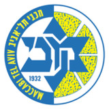 Maccabi TLV Youth2.0.5_rowtechapk.com