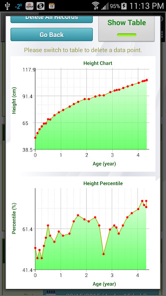 Growth Chart Pro<span>(Paid for free)</span> screenshot image 2_Popularmodapk.com