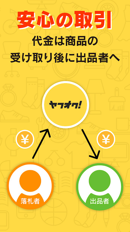 ヤフオク! - ネットオークション、フリマアプリ screenshot image 5_Popularmodapk.com
