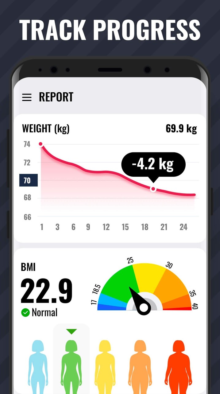 Lose Weight App for Women<span>(Unlocked)</span> screenshot image 3_Popularmodapk.com