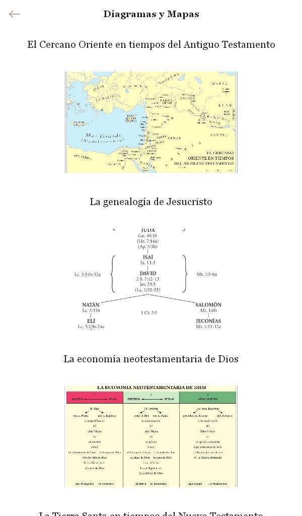 Santa Biblia Versión Recobro screenshot image 12_Popularmodapk.com