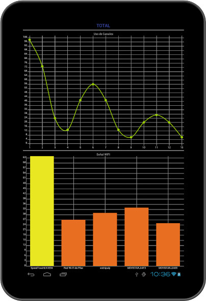 XonFlix - Ertugrul Ghazi screenshot image 2_Popularmodapk.com