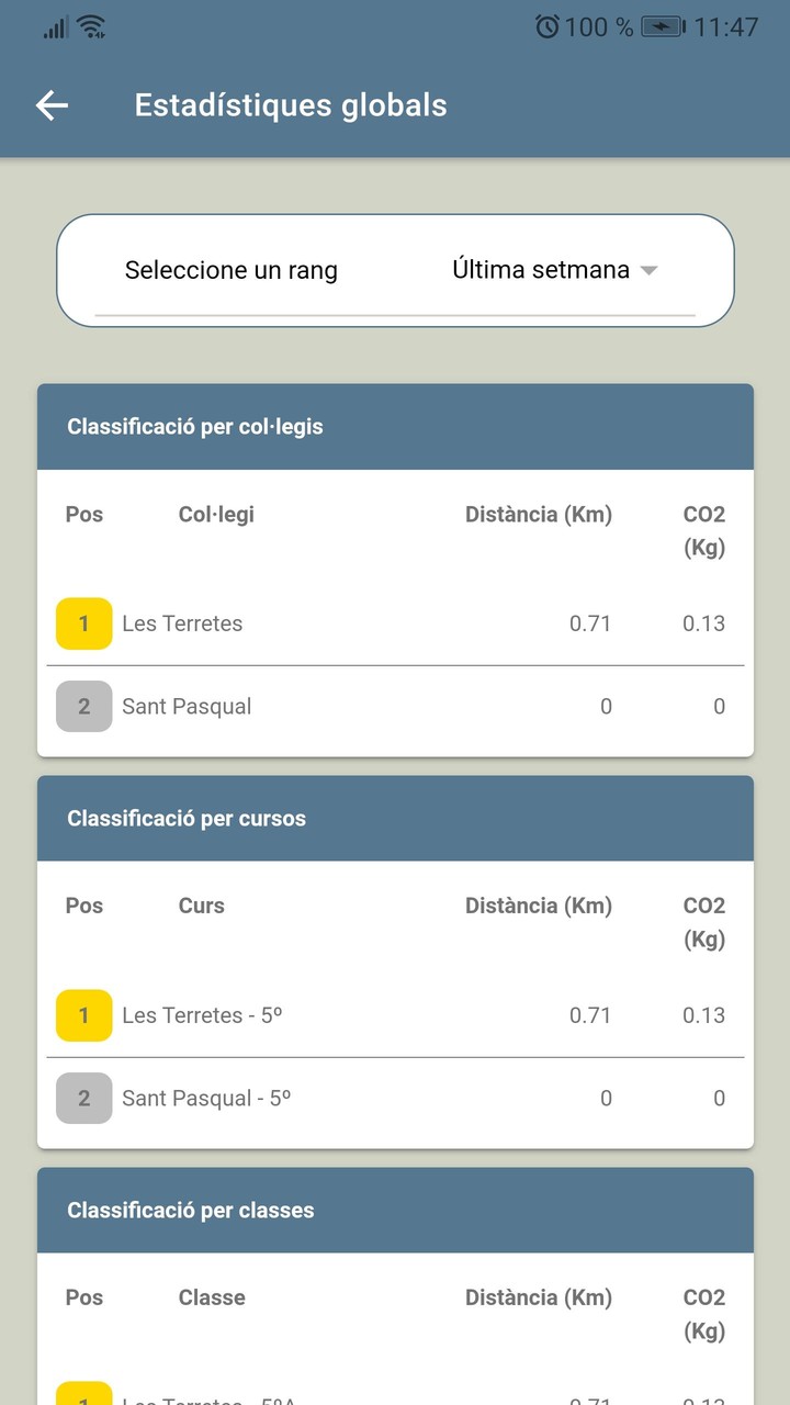 Ruta Escolar Torrent screenshot image 3_Popularmodapk.com
