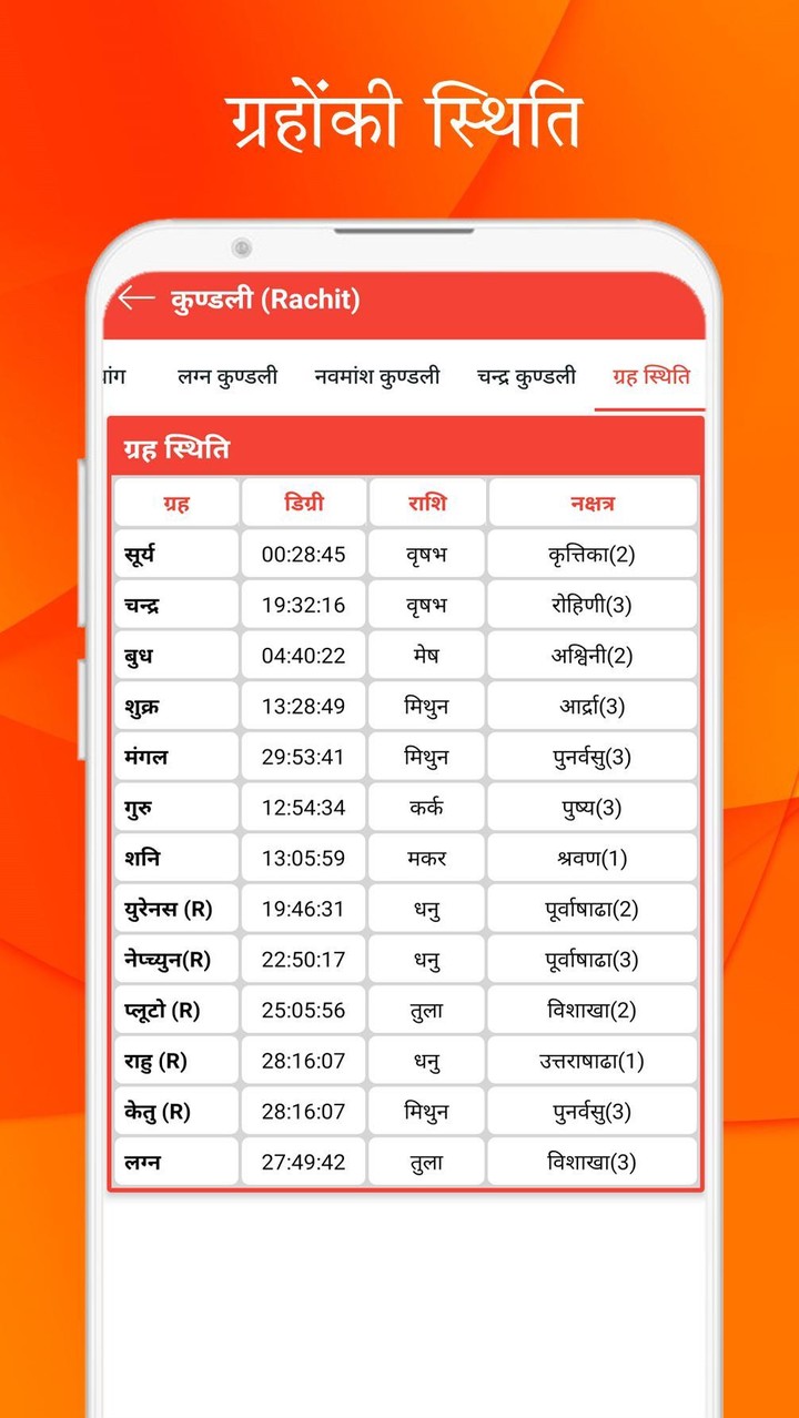 Hindu Calendar 2022 - Panchang screenshot image 5_Popularmodapk.com
