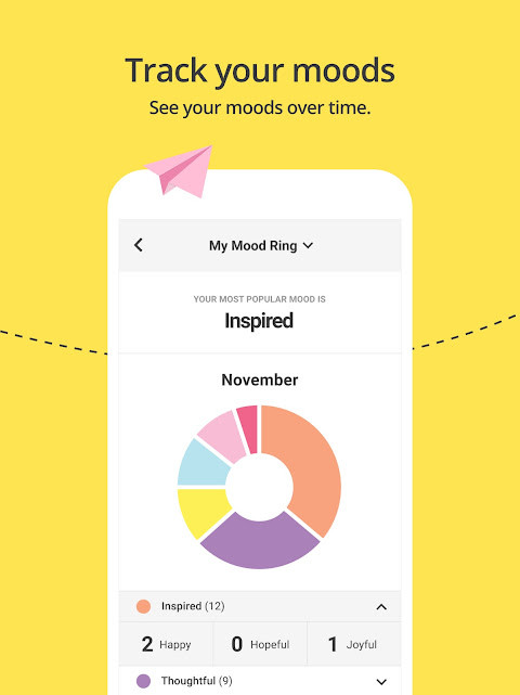 Daily Haloha - Self Reflection screenshot image 14_Popularmodapk.com