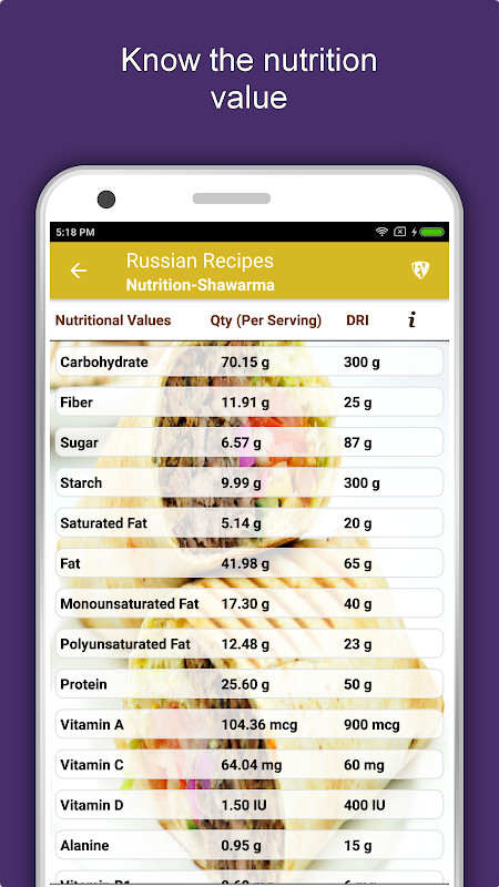 Russian Food Recipes Offline screenshot image 16_Popularmodapk.com