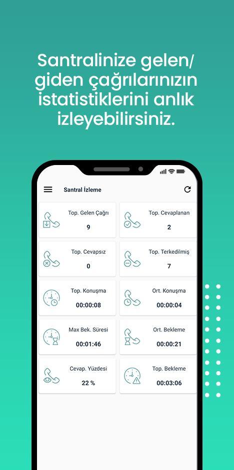 NETSANTRAL screenshot image 9_Popularmodapk.com