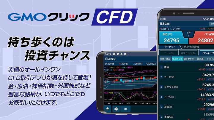GMOクリック CFD screenshot image 6_Popularmodapk.com