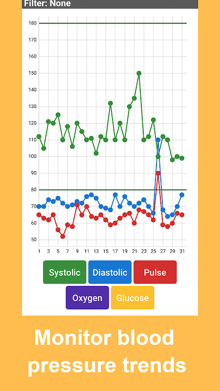 Résidences Immobilier screenshot image 4_Popularmodapk.com