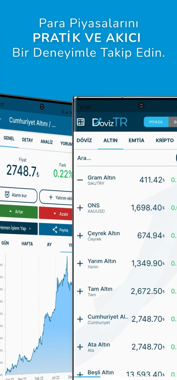 DövizTR: Altın, Döviz, Borsa,  screenshot image 17_Popularmodapk.com
