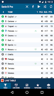 eSydöstran screenshot image 1_Popularmodapk.com