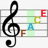 Piano Flashcards1.52_rowtechapk.com
